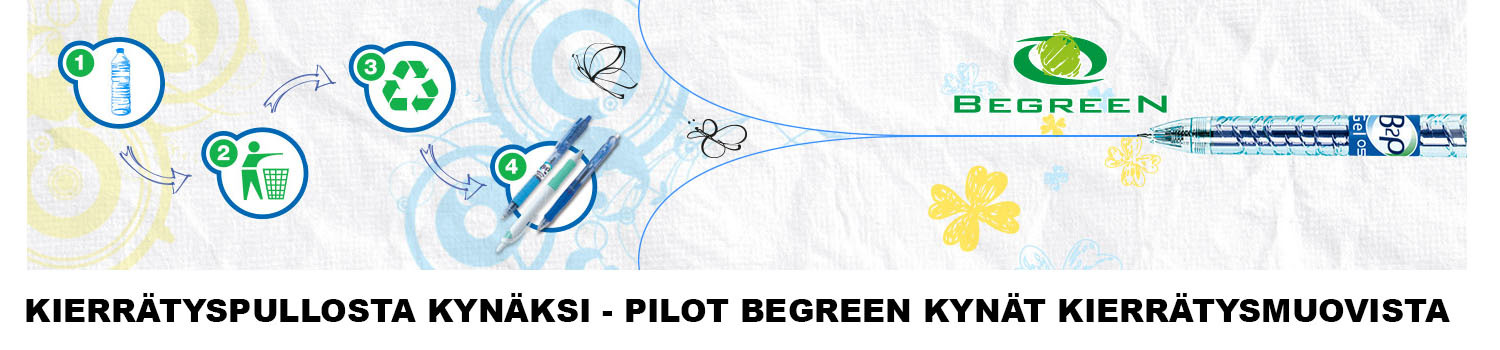 Pilot_BeGreen_jattibanneri1500x350